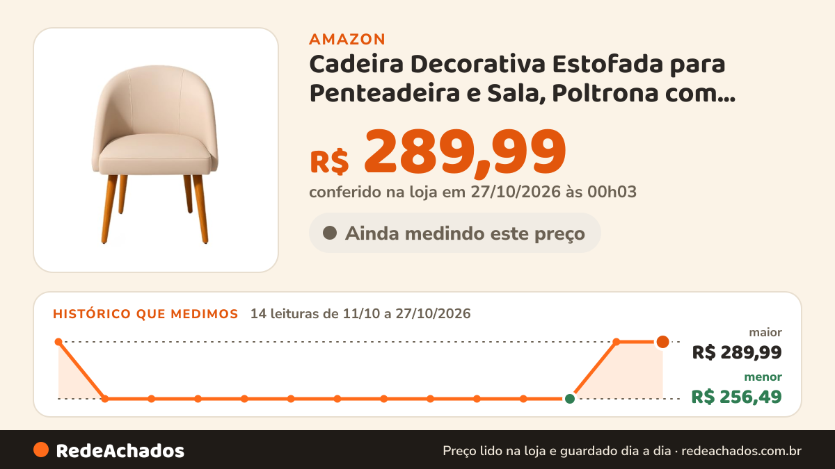 Histórico de preço de Cadeira Decorativa Estofada para Penteadeira e Sala, Poltrona com Revestimento em Veludo e… na Amazon: 14 leituras de 11/10/2026 a 27/10/2026, menor R$ 256,49, maior R$ 289,99; R$ 289,99 conferido em 27/10/2026 às 00h03