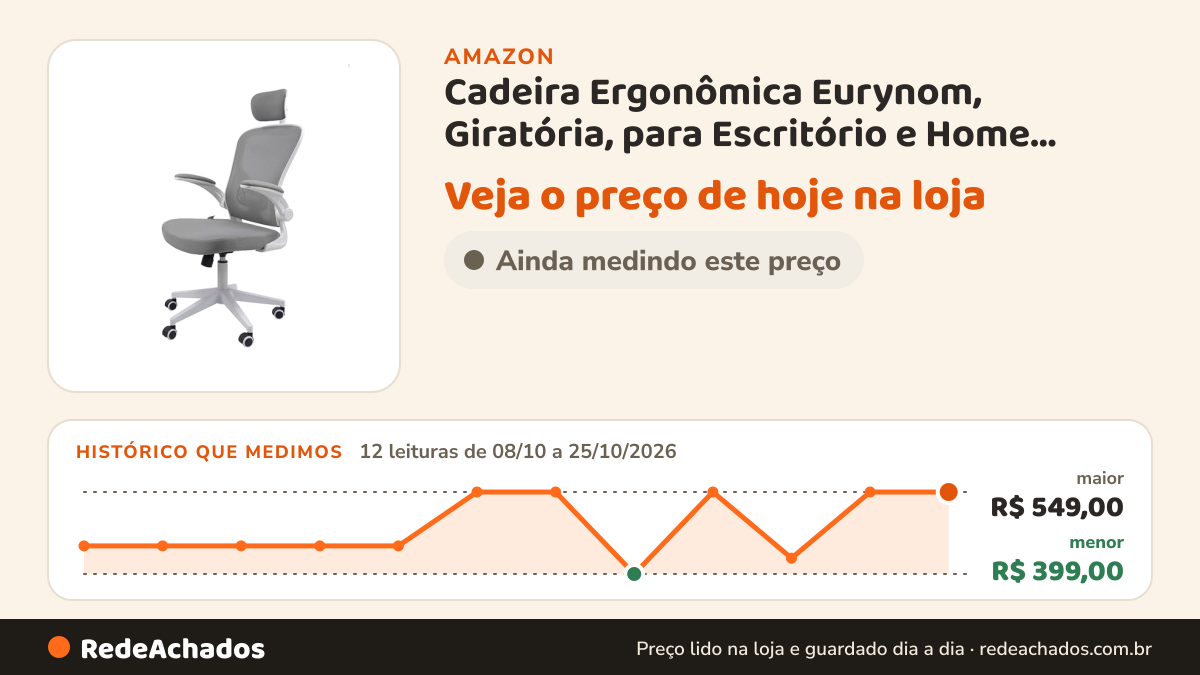 Histórico de preço de Cadeira Ergonômica Eurynom, Giratória, para Escritório e Home Office, com Encosto… na Amazon: 12 leituras de 08/10/2026 a 25/10/2026, menor R$ 399,00, maior R$ 549,00