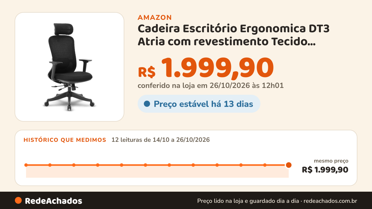 Histórico de preço de Cadeira Escritório Ergonomica DT3 Atria com revestimento Tecido Trinity™, Reclino… na Amazon: 12 leituras de 14/10/2026 a 26/10/2026, mesmo preço, R$ 1.999,90, em todas; R$ 1.999,90 conferido em 26/10/2026 às 12h01