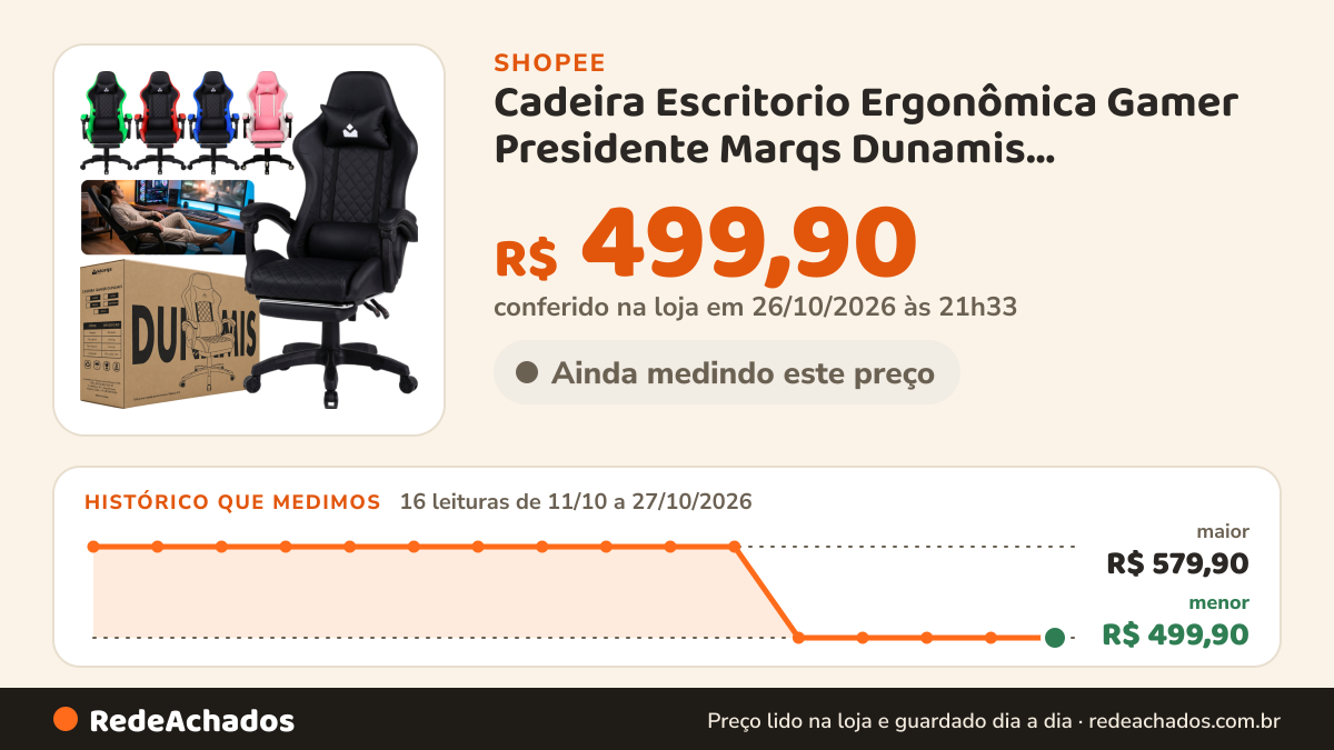 Histórico de preço de Cadeira Escritorio Ergonômica Gamer Presidente Marqs Dunamis Confortavel Resistente 180 Kg… na Shopee: 16 leituras de 11/10/2026 a 27/10/2026, menor R$ 499,90, maior R$ 579,90; R$ 499,90 conferido em 26/10/2026 às 21h33
