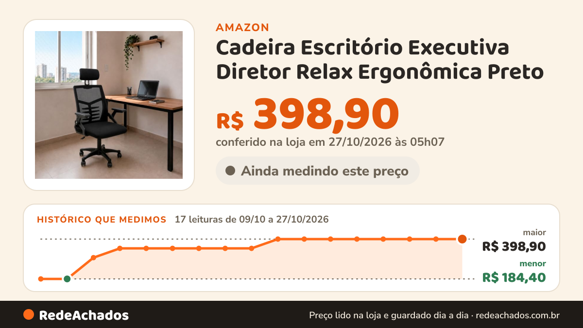 Histórico de preço de Cadeira Escritório Executiva Diretor Relax Ergonômica Preto (1) na Amazon: 17 leituras de 09/10/2026 a 27/10/2026, menor R$ 184,40, maior R$ 398,90; R$ 398,90 conferido em 26/10/2026 às 21h57