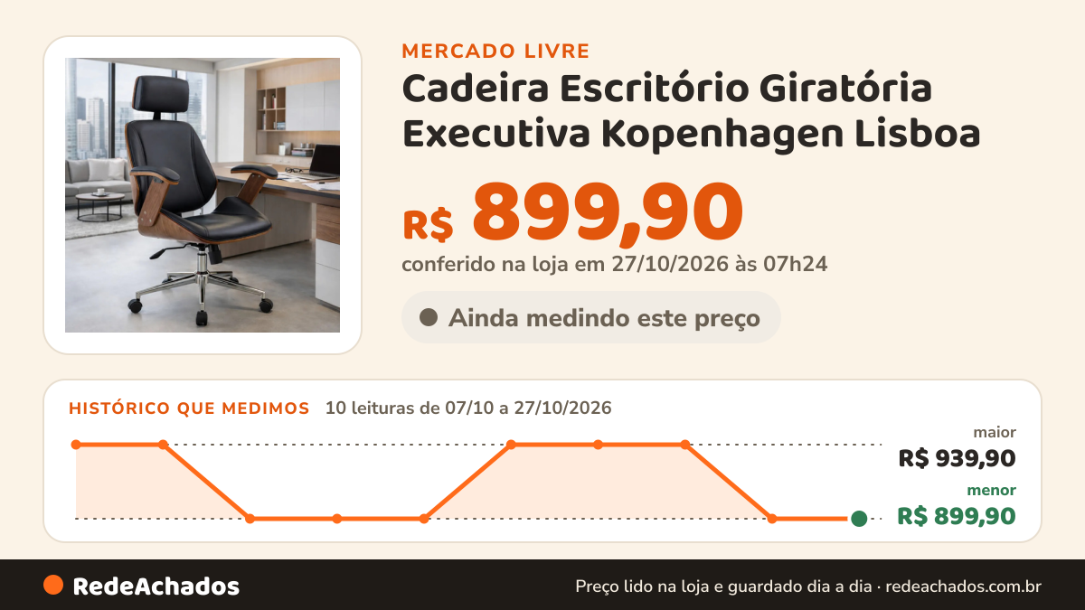 Histórico de preço de Cadeira Escritório Giratória Executiva Kopenhagen Lisboa no Mercado Livre: 9 leituras de 07/10/2026 a 26/10/2026, menor R$ 899,90, maior R$ 939,90; R$ 899,90 conferido em 26/10/2026 às 15h01
