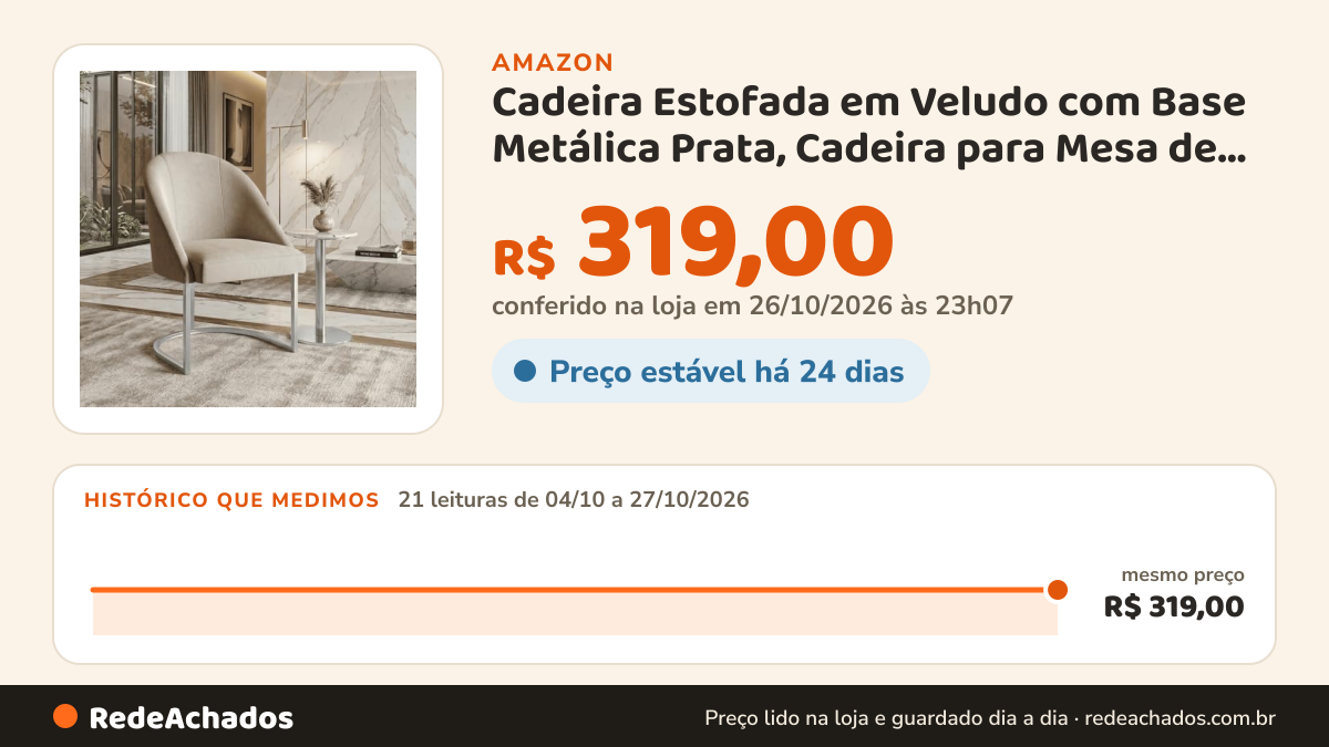 Histórico de preço de Cadeira Estofada em Veludo com Base Metálica Prata, Cadeira para Mesa de Jantar, Sala… na Amazon: 20 leituras de 04/10/2026 a 26/10/2026, mesmo preço, R$ 319,00, em todas; R$ 319,00 conferido em 26/10/2026 às 05h59