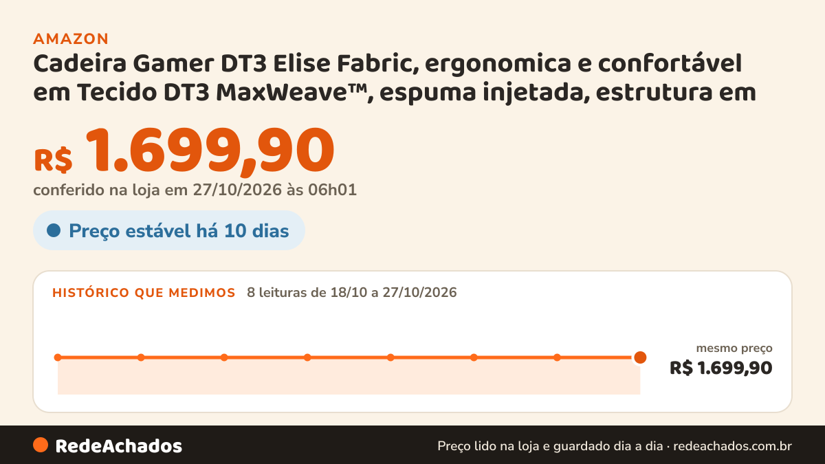 Histórico de preço de Cadeira Gamer DT3 Elise Fabric, ergonomica e confortável em Tecido DT3 MaxWeave™, espuma… na Amazon: 7 leituras de 18/10/2026 a 25/10/2026, mesmo preço, R$ 1.699,90, em todas