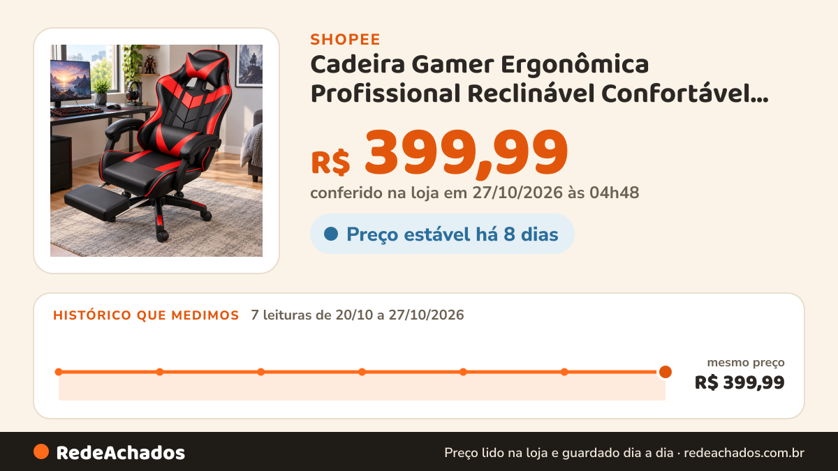 Histórico de preço de Cadeira Gamer Ergonômica Profissional Reclinável Confortável Com Rodinha Pés e Altura… na Shopee: 7 leituras de 20/10/2026 a 27/10/2026, mesmo preço, R$ 399,99, em todas; R$ 399,99 conferido em 27/10/2026 às 04h48