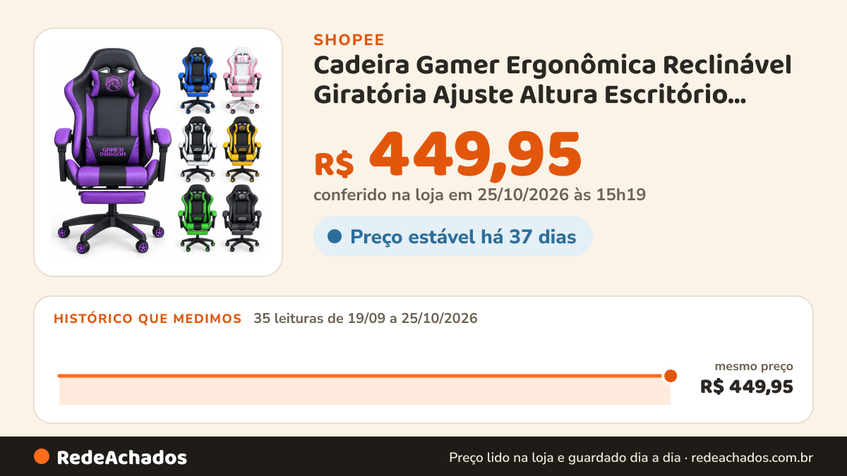 Histórico de preço de Cadeira Gamer Ergonômica Reclinável Giratória Ajuste Altura Escritório DG-02 Apoio Pés na Shopee: 35 leituras de 19/09/2026 a 25/10/2026, mesmo preço, R$ 449,95, em todas; R$ 449,95 conferido em 25/10/2026 às 15h19