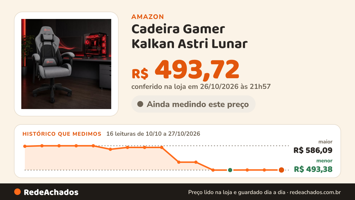 Histórico de preço de Cadeira Gamer Kalkan Astri Lunar (Cinza e Preto) na Amazon: 16 leituras de 10/10/2026 a 27/10/2026, menor R$ 493,38, maior R$ 586,09; R$ 493,72 conferido em 26/10/2026 às 21h57
