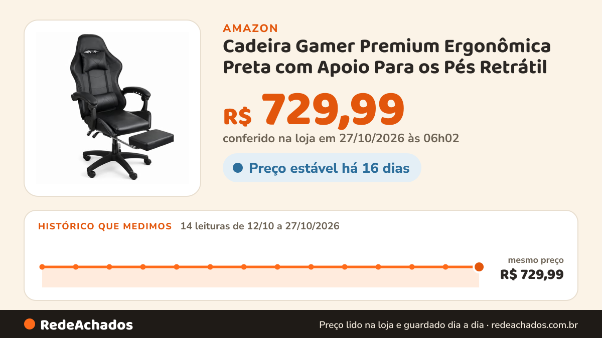 Histórico de preço de Cadeira Gamer Premium Ergonômica Preta com Apoio Para os Pés Retrátil - Reclinável 90° a… na Amazon: 13 leituras de 12/10/2026 a 25/10/2026, mesmo preço, R$ 729,99, em todas