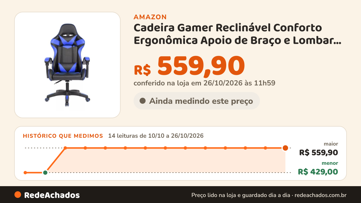 Histórico de preço de Cadeira Gamer Reclinável Conforto Ergonômica Apoio de Braço e Lombar Cor:Azul na Amazon: 14 leituras de 10/10/2026 a 26/10/2026, menor R$ 429,00, maior R$ 559,90; R$ 559,90 conferido em 26/10/2026 às 11h59