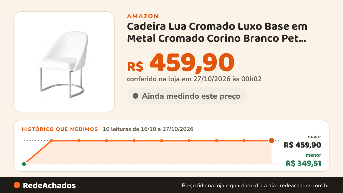 Histórico de preço de Cadeira Lua Cromado Luxo Base em Metal Cromado Corino Branco Pet Friendly na Amazon: 10 leituras de 16/10/2026 a 27/10/2026, menor R$ 349,51, maior R$ 459,90; R$ 459,90 conferido em 27/10/2026 às 00h02