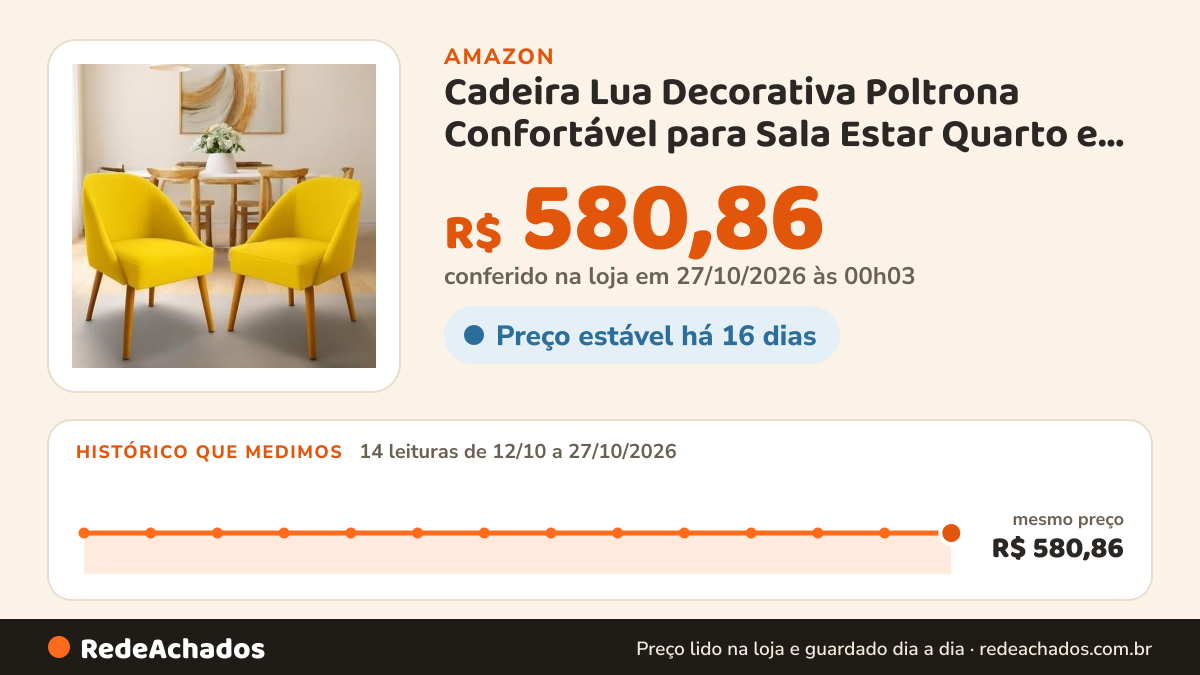 Histórico de preço de Cadeira Lua Decorativa Poltrona Confortável para Sala Estar Quarto e Recepção com Design… na Amazon: 14 leituras de 12/10/2026 a 27/10/2026, mesmo preço, R$ 580,86, em todas; R$ 580,86 conferido em 27/10/2026 às 00h03