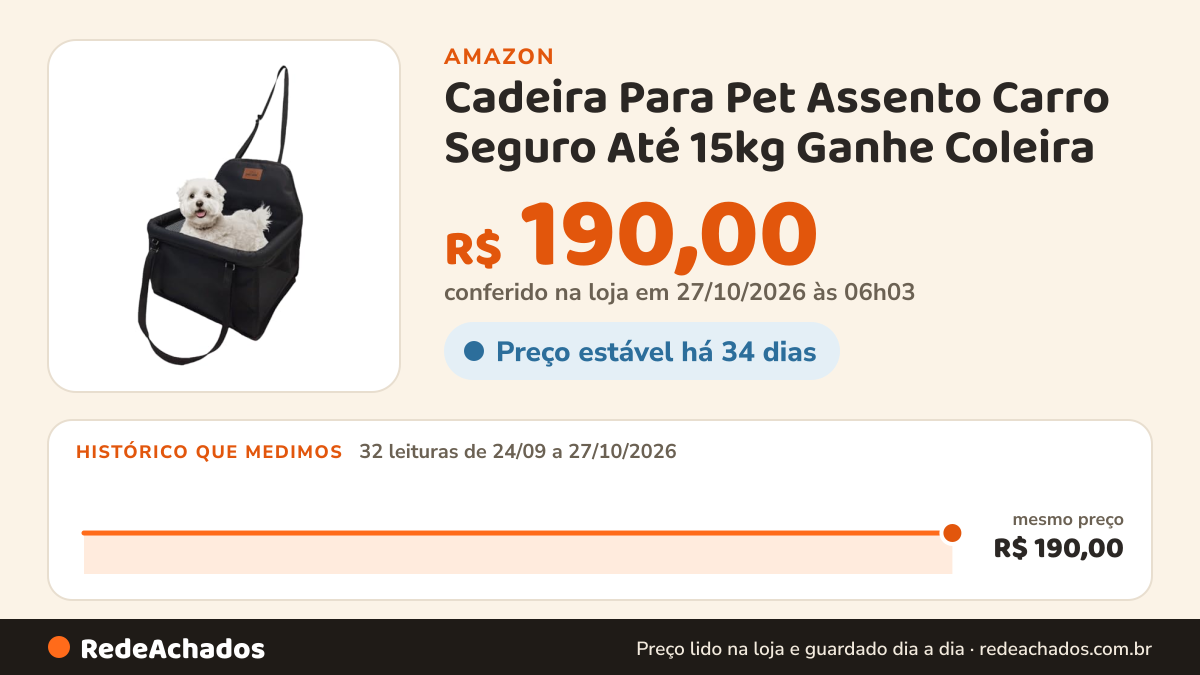 Histórico de preço de Cadeira Para Pet Assento Carro Seguro Até 15kg Ganhe Coleira na Amazon: 31 leituras de 24/09/2026 a 25/10/2026, mesmo preço, R$ 190,00, em todas