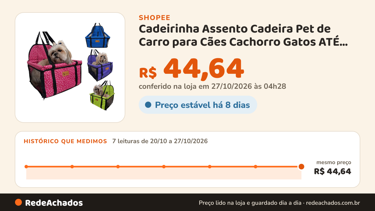 Histórico de preço de Cadeirinha Assento Cadeira Pet de Carro para Cães Cachorro Gatos ATÉ 10KG -Transporte… na Shopee: 7 leituras de 20/10/2026 a 27/10/2026, mesmo preço, R$ 44,64, em todas; R$ 44,64 conferido em 27/10/2026 às 04h28