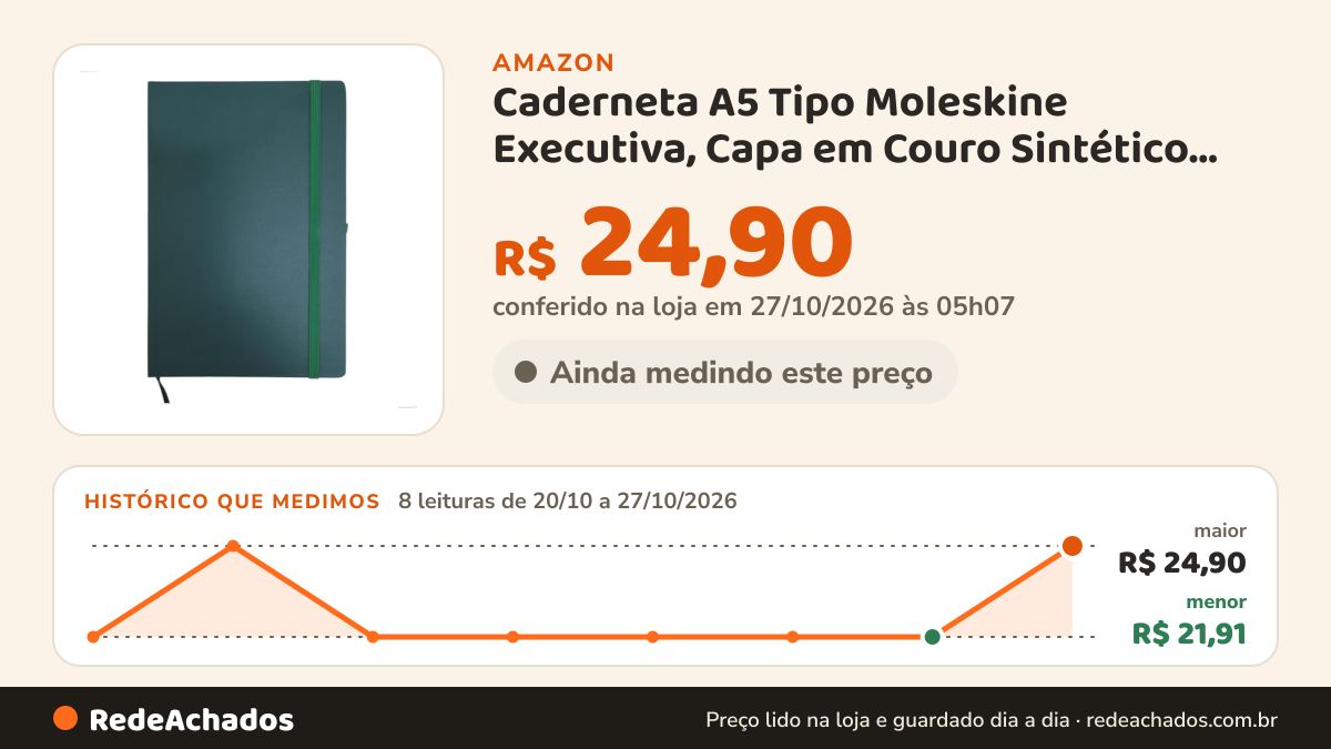 Histórico de preço de Caderneta A5 Tipo Moleskine Executiva, Capa em Couro Sintético Premium, com Elástico para… na Amazon: 8 leituras de 20/10/2026 a 27/10/2026, menor R$ 21,91, maior R$ 24,90; R$ 24,90 conferido em 27/10/2026 às 05h07