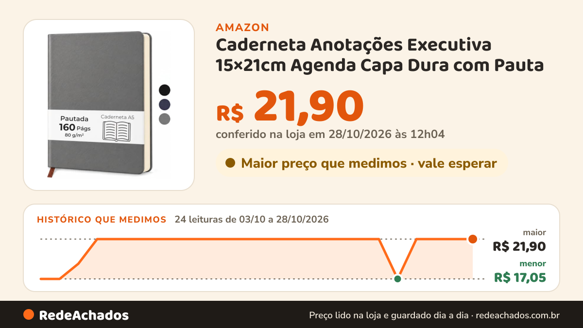 Histórico de preço de Caderneta Anotações Executiva 15×21cm Agenda Capa Dura com Pauta (Cinza) na Amazon: 22 leituras de 03/10/2026 a 25/10/2026, menor R$ 17,05, maior R$ 21,90