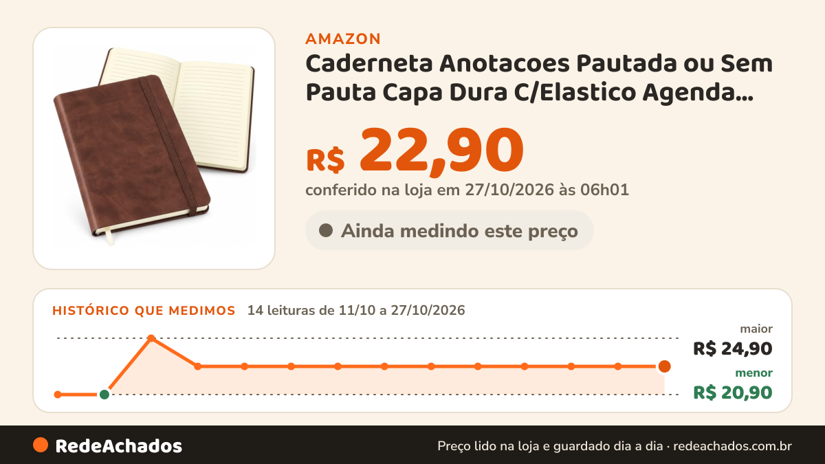 Histórico de preço de Caderneta Anotacoes Pautada ou Sem Pauta Capa Dura C/Elastico Agenda 14x21 80 Folhas… na Amazon: 14 leituras de 11/10/2026 a 27/10/2026, menor R$ 20,90, maior R$ 24,90; R$ 22,90 conferido em 27/10/2026 às 06h01