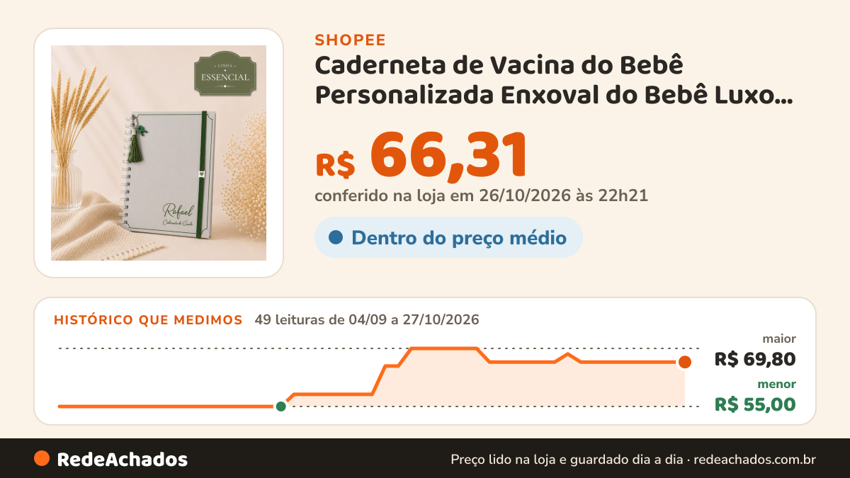 Histórico de preço de Caderneta de Vacina do Bebê Personalizada Enxoval do Bebê Luxo Padrão do ministério da… na Shopee: 49 leituras de 04/09/2026 a 27/10/2026, menor R$ 55,00, maior R$ 69,80; R$ 66,31 conferido em 26/10/2026 às 22h21