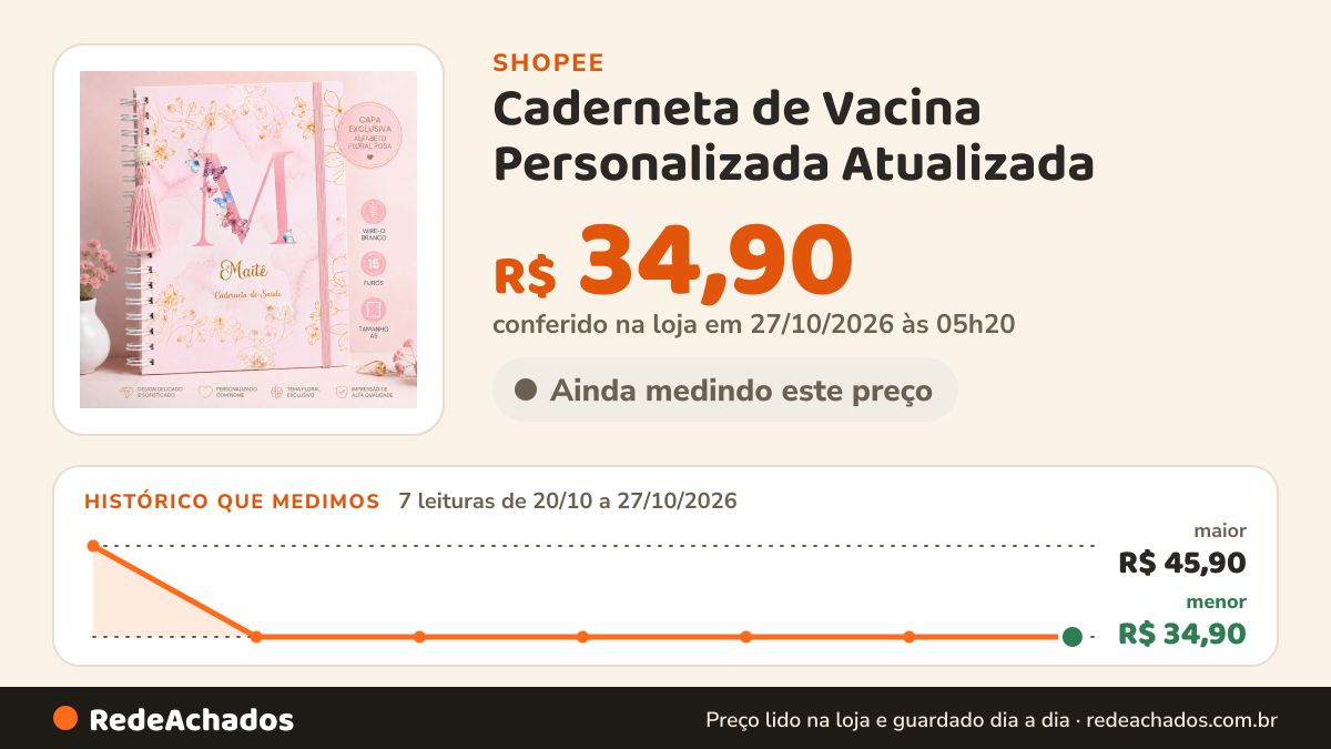 Histórico de preço de Caderneta de Vacina Personalizada Atualizada na Shopee: 7 leituras de 20/10/2026 a 27/10/2026, menor R$ 34,90, maior R$ 45,90; R$ 34,90 conferido em 27/10/2026 às 05h20