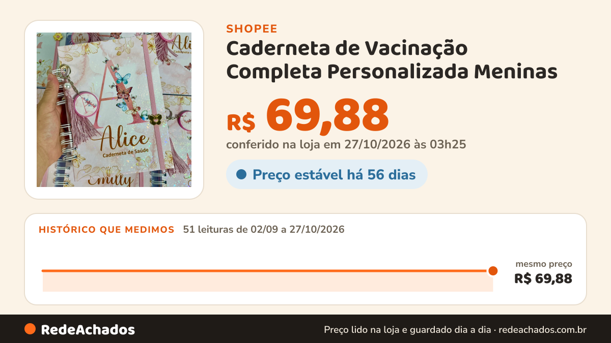 Histórico de preço de Caderneta de Vacinação Completa Personalizada Meninas na Shopee: 51 leituras de 02/09/2026 a 27/10/2026, mesmo preço, R$ 69,88, em todas; R$ 69,88 conferido em 27/10/2026 às 03h25