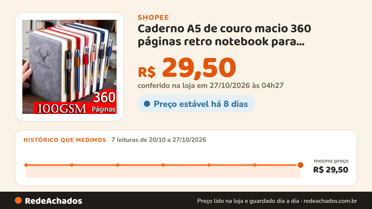 Histórico de preço de Caderno A5 de couro macio 360 páginas retro notebook para agenda,KBX5354 na Shopee: 7 leituras de 20/10/2026 a 27/10/2026, mesmo preço, R$ 29,50, em todas; R$ 29,50 conferido em 27/10/2026 às 04h27