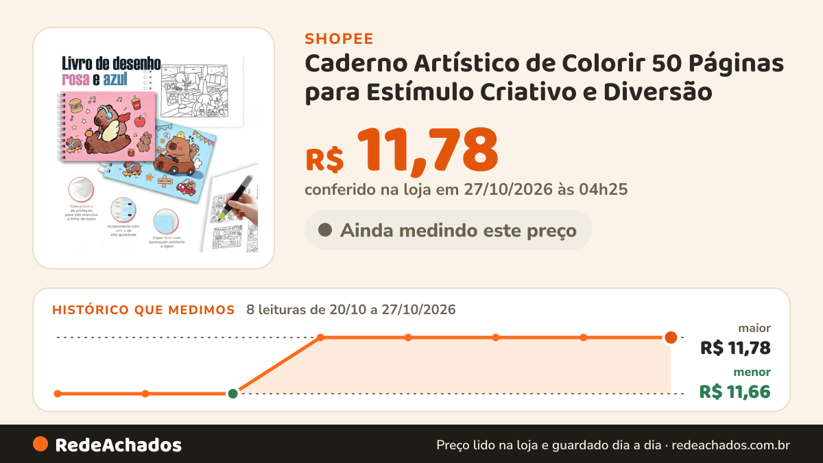 Histórico de preço de Caderno Artístico de Colorir 50 Páginas para Estímulo Criativo e Diversão na Shopee: 8 leituras de 20/10/2026 a 27/10/2026, menor R$ 11,66, maior R$ 11,78; R$ 11,78 conferido em 27/10/2026 às 04h25