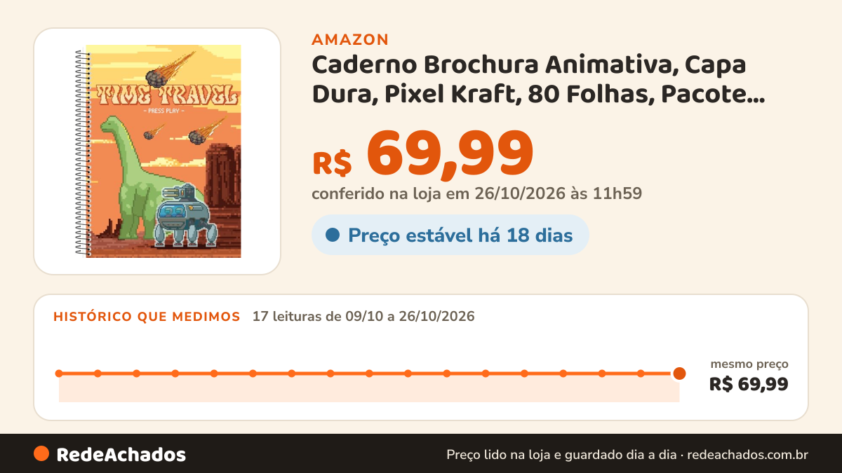 Histórico de preço de Caderno Brochura Animativa, Capa Dura, Pixel Kraft, 80 Folhas, Pacote com 5 na Amazon: 17 leituras de 09/10/2026 a 26/10/2026, mesmo preço, R$ 69,99, em todas; R$ 69,99 conferido em 26/10/2026 às 11h59
