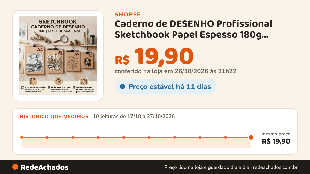 Histórico de preço de Caderno de DESENHO Profissional Sketchbook Papel Espesso 180g Desenhe sua CAPA na Shopee: 10 leituras de 17/10/2026 a 27/10/2026, mesmo preço, R$ 19,90, em todas; R$ 19,90 conferido em 26/10/2026 às 21h22