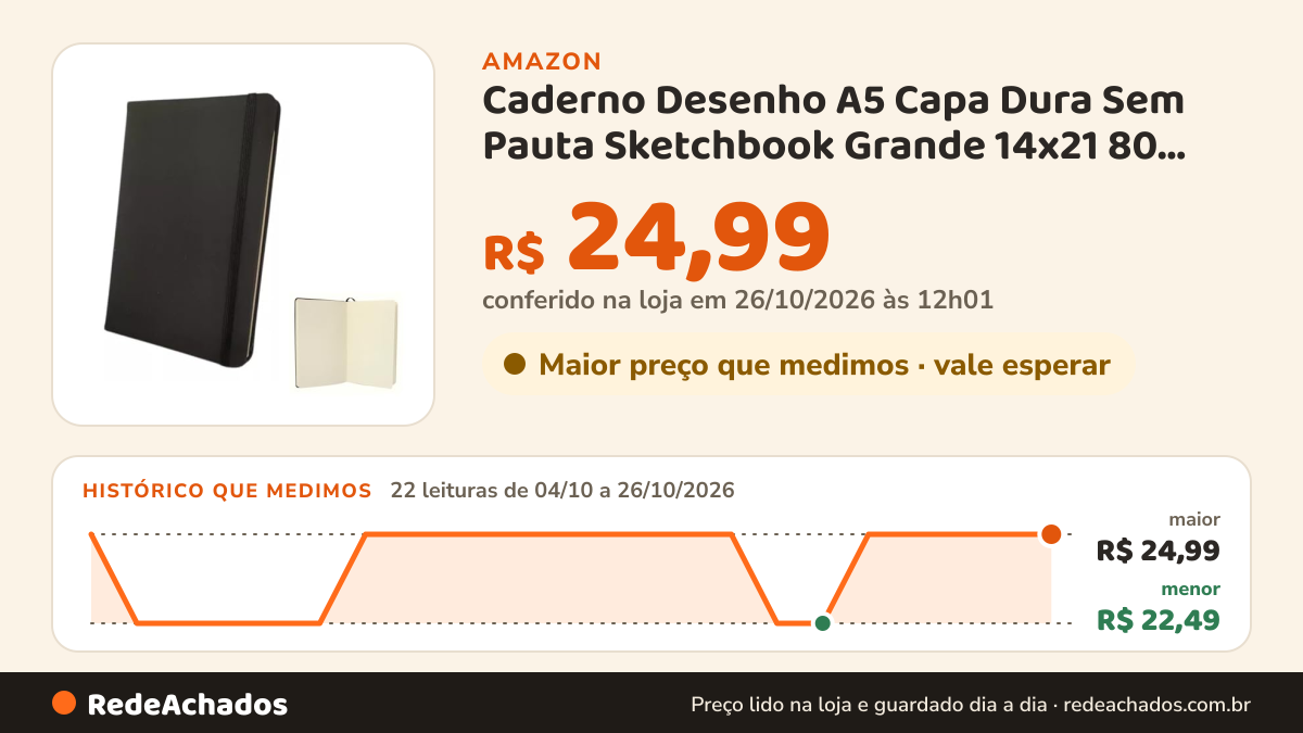 Histórico de preço de Caderno Desenho A5 Capa Dura Sem Pauta Sketchbook Grande 14x21 80 Folhas na Amazon: 21 leituras de 04/10/2026 a 25/10/2026, menor R$ 22,49, maior R$ 24,99; R$ 24,99 conferido em 25/10/2026 às 05h58