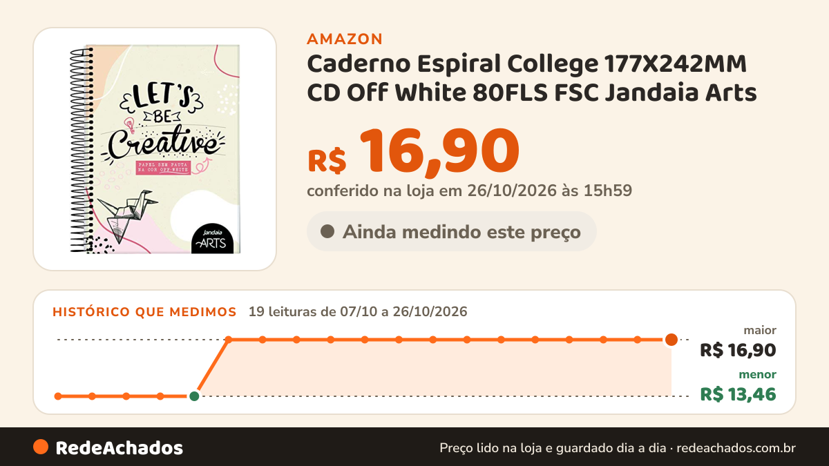 Histórico de preço de Caderno Espiral College 177X242MM CD Off White 80FLS FSC Jandaia Arts na Amazon: 19 leituras de 07/10/2026 a 26/10/2026, menor R$ 13,46, maior R$ 16,90; R$ 16,90 conferido em 26/10/2026 às 15h59
