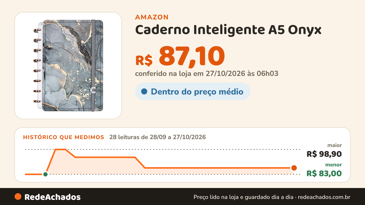Histórico de preço de Caderno Inteligente A5 Onyx - 91349 na Amazon: 28 leituras de 28/09/2026 a 27/10/2026, menor R$ 83,00, maior R$ 98,90; R$ 87,10 conferido em 27/10/2026 às 06h03