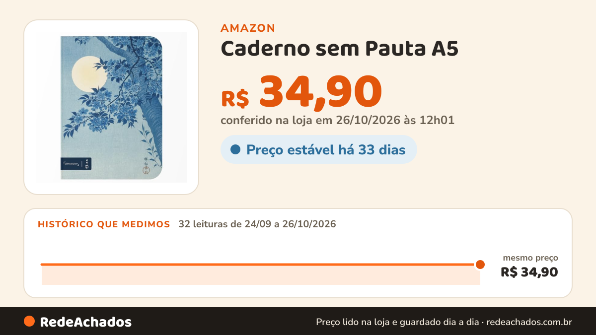 Histórico de preço de Caderno sem Pauta A5 - Capa Flexível 80 Páginas 20x14cm - Blossoming Cherry on a Moonlit… na Amazon: 32 leituras de 24/09/2026 a 26/10/2026, mesmo preço, R$ 34,90, em todas; R$ 34,90 conferido em 26/10/2026 às 12h01