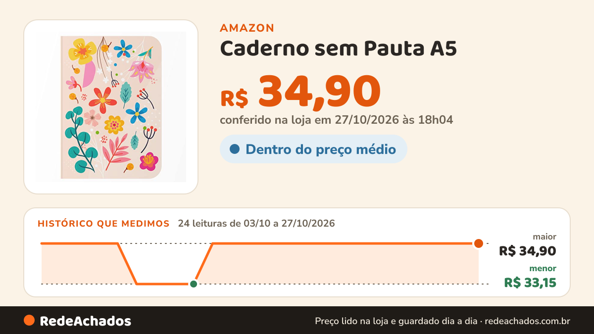 Histórico de preço de Caderno sem Pauta A5 - Capa Flexível 80 Páginas 20x14cm - Floral Flat na Amazon: 23 leituras de 03/10/2026 a 26/10/2026, menor R$ 33,15, maior R$ 34,90; R$ 34,90 conferido em 26/10/2026 às 12h01