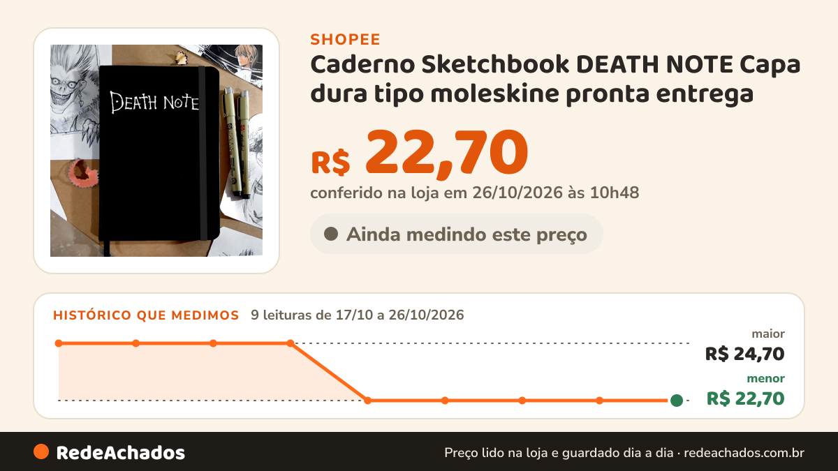 Histórico de preço de Caderno Sketchbook DEATH NOTE Capa dura tipo moleskine pronta entrega na Shopee: 9 leituras de 17/10/2026 a 26/10/2026, menor R$ 22,70, maior R$ 24,70; R$ 22,70 conferido em 26/10/2026 às 10h48