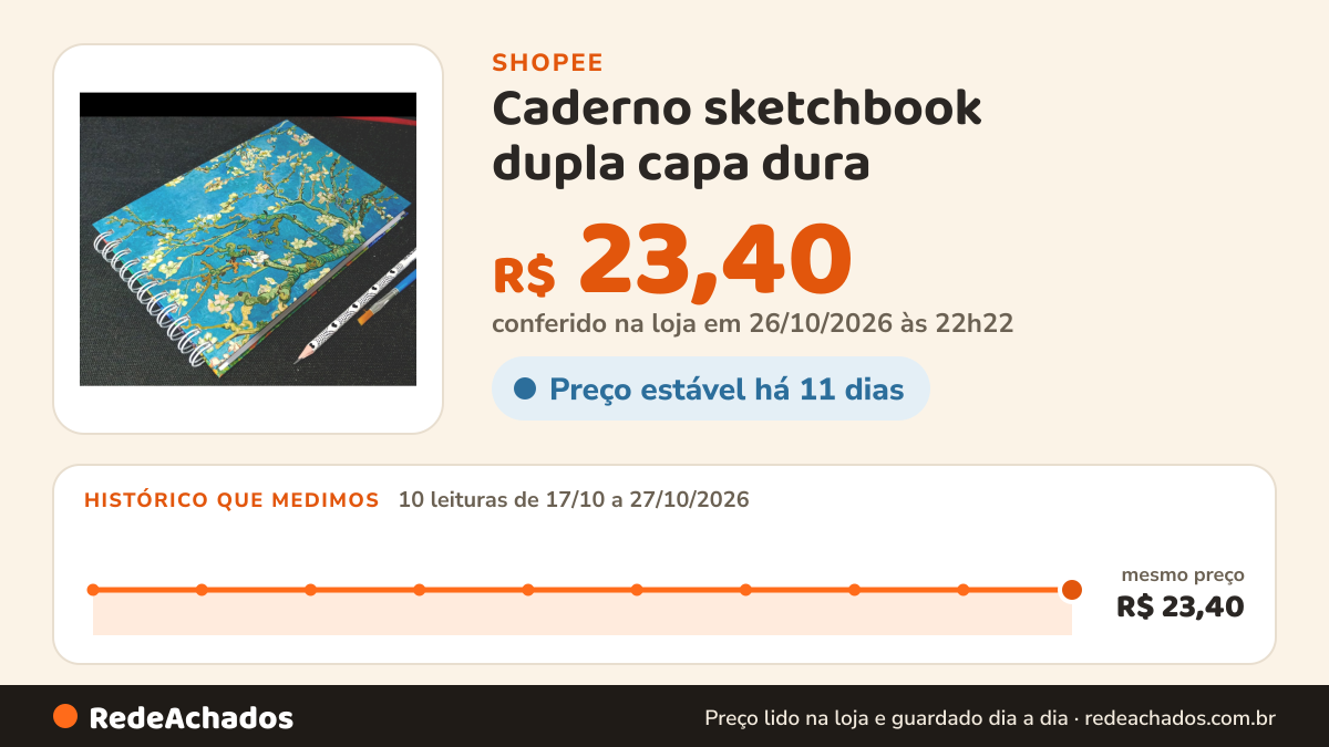 Histórico de preço de Caderno sketchbook dupla capa dura - para aquarela- caderno de desenho na Shopee: 10 leituras de 17/10/2026 a 27/10/2026, mesmo preço, R$ 23,40, em todas; R$ 23,40 conferido em 26/10/2026 às 22h22