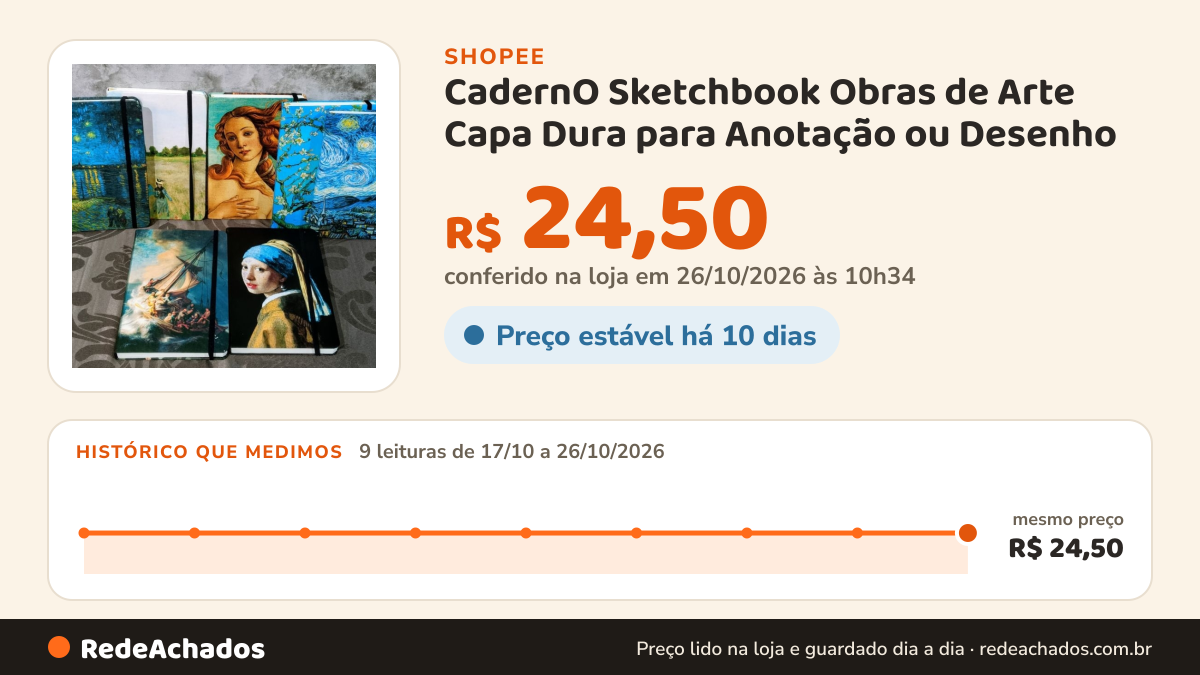 Histórico de preço de CadernO Sketchbook Obras de Arte Capa Dura para Anotação ou Desenho - VAN GOGH, MONET… na Shopee: 8 leituras de 17/10/2026 a 25/10/2026, mesmo preço, R$ 24,50, em todas; R$ 24,50 conferido em 25/10/2026 às 09h16