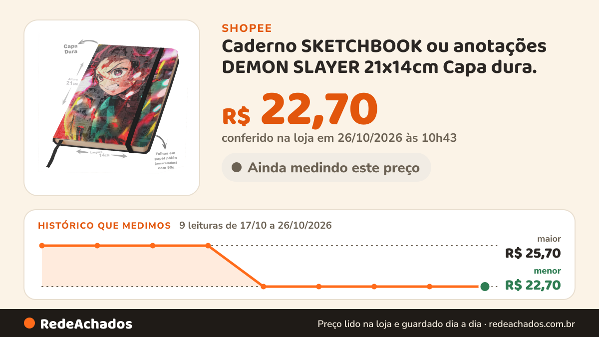 Histórico de preço de Caderno SKETCHBOOK ou anotações DEMON SLAYER 21x14cm Capa dura. na Shopee: 9 leituras de 17/10/2026 a 26/10/2026, menor R$ 22,70, maior R$ 25,70; R$ 22,70 conferido em 26/10/2026 às 10h43