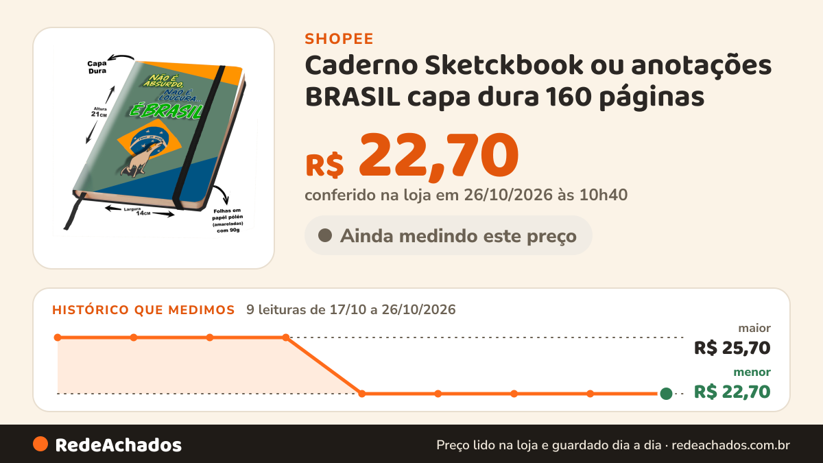 Histórico de preço de Caderno Sketckbook ou anotações BRASIL capa dura 160 páginas na Shopee: 9 leituras de 17/10/2026 a 26/10/2026, menor R$ 22,70, maior R$ 25,70; R$ 22,70 conferido em 26/10/2026 às 10h40