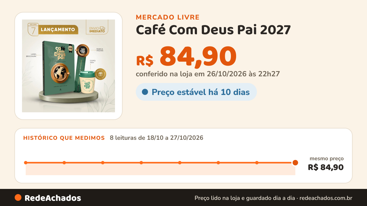 Histórico de preço de Café Com Deus Pai 2027 | Brochura + Copo 250ml no Mercado Livre: 8 leituras de 18/10/2026 a 27/10/2026, mesmo preço, R$ 84,90, em todas; R$ 84,90 conferido em 26/10/2026 às 22h27