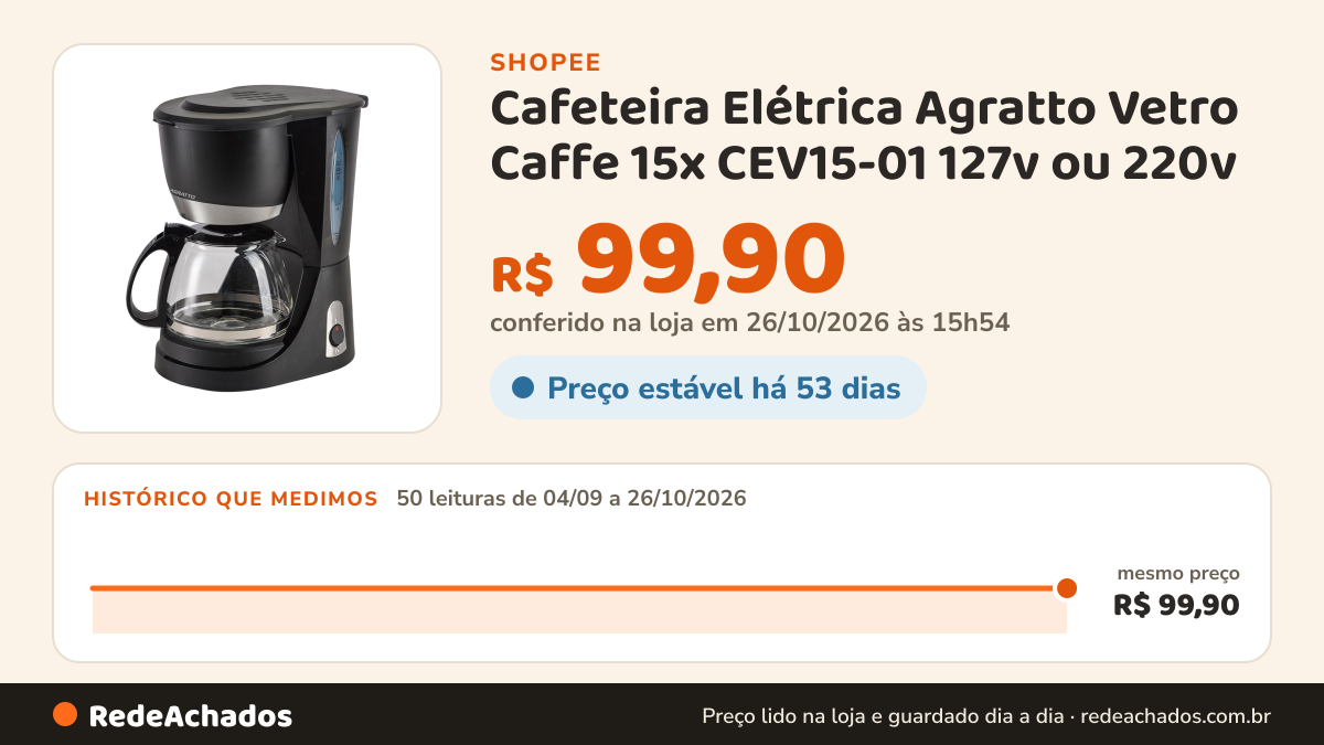 Histórico de preço de Cafeteira Elétrica Agratto Vetro Caffe 15x CEV15-01 127v ou 220v na Shopee: 50 leituras de 04/09/2026 a 26/10/2026, mesmo preço, R$ 99,90, em todas; R$ 99,90 conferido em 26/10/2026 às 15h54