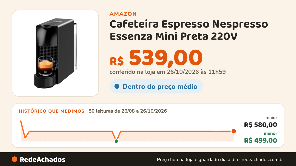 Histórico de preço de Cafeteira Espresso Nespresso Essenza Mini Preta 220V na Amazon: 50 leituras de 26/08/2026 a 26/10/2026, menor R$ 499,00, maior R$ 580,00; R$ 539,00 conferido em 26/10/2026 às 11h59