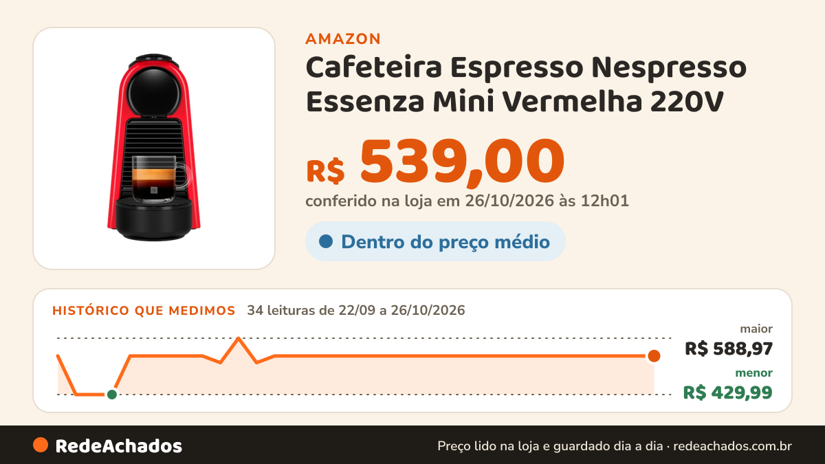 Histórico de preço de Cafeteira Espresso Nespresso Essenza Mini Vermelha 220V na Amazon: 34 leituras de 22/09/2026 a 26/10/2026, menor R$ 429,99, maior R$ 588,97; R$ 539,00 conferido em 26/10/2026 às 12h01