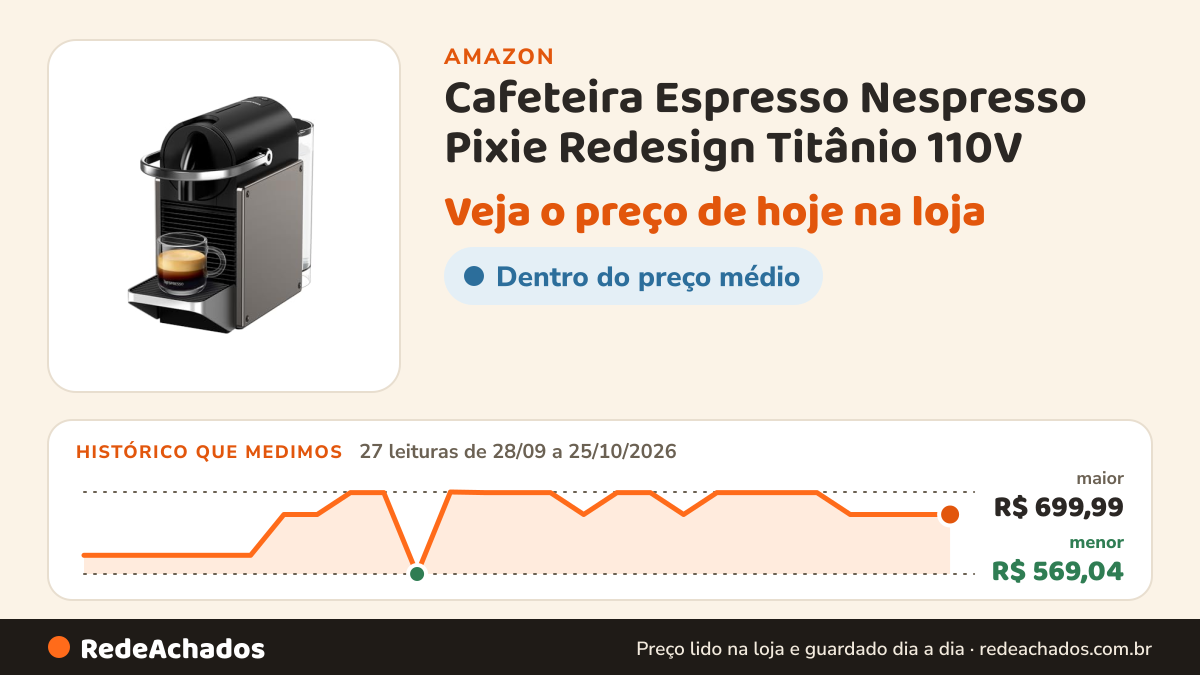 Histórico de preço de Cafeteira Espresso Nespresso Pixie Redesign Titânio 110V na Amazon: 27 leituras de 28/09/2026 a 25/10/2026, menor R$ 569,04, maior R$ 699,99