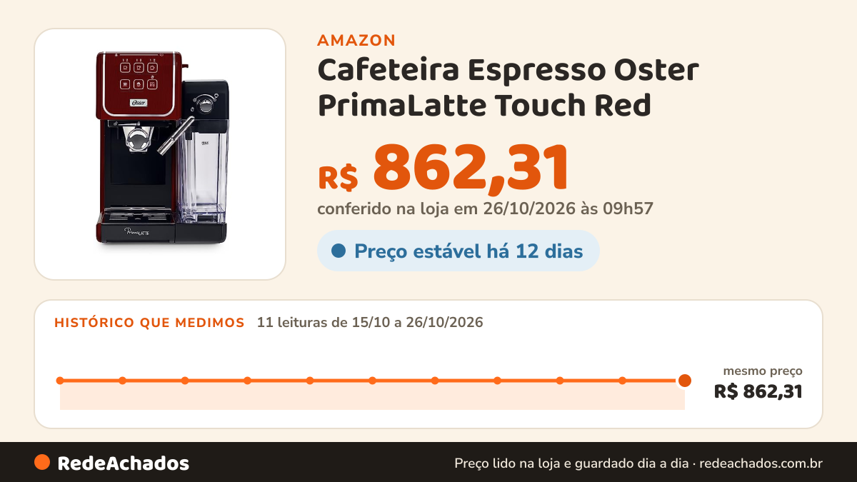 Histórico de preço de Cafeteira Espresso Oster PrimaLatte Touch Red - 127V na Amazon: 11 leituras de 15/10/2026 a 26/10/2026, mesmo preço, R$ 862,31, em todas; R$ 862,31 conferido em 26/10/2026 às 09h57