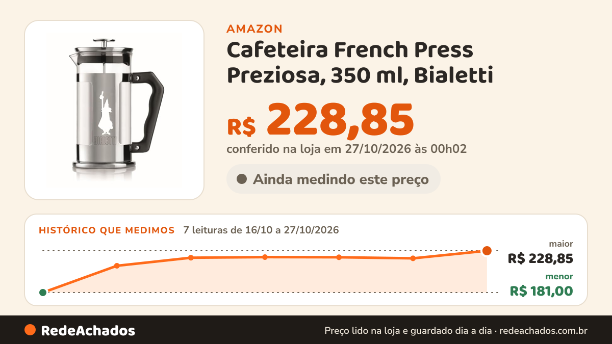 Histórico de preço de Cafeteira French Press Preziosa, 350 ml, Bialetti na Amazon: 7 leituras de 16/10/2026 a 27/10/2026, menor R$ 181,00, maior R$ 228,85; R$ 228,85 conferido em 27/10/2026 às 00h02