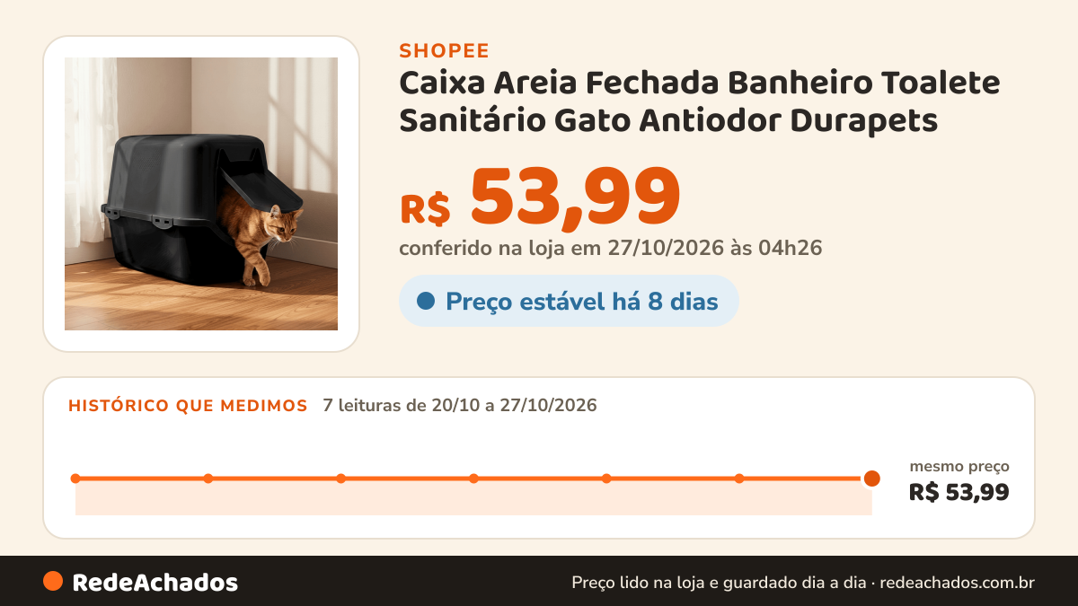 Histórico de preço de Caixa Areia Fechada Banheiro Toalete Sanitário Gato Antiodor Durapets na Shopee: 7 leituras de 20/10/2026 a 27/10/2026, mesmo preço, R$ 53,99, em todas; R$ 53,99 conferido em 27/10/2026 às 04h26
