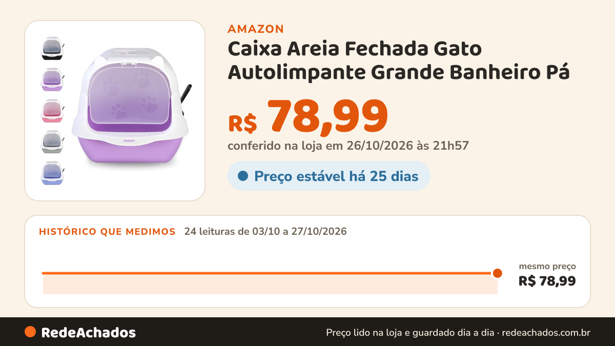 Histórico de preço de Caixa Areia Fechada Gato Autolimpante Grande Banheiro Pá (Branco/Roxo) na Amazon: 24 leituras de 03/10/2026 a 27/10/2026, mesmo preço, R$ 78,99, em todas; R$ 78,99 conferido em 26/10/2026 às 21h57