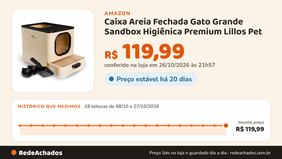 Histórico de preço de Caixa Areia Fechada Gato Grande Sandbox Higiênica Premium Lillos Pet (Bege) na Amazon: 19 leituras de 08/10/2026 a 27/10/2026, mesmo preço, R$ 119,99, em todas; R$ 119,99 conferido em 26/10/2026 às 21h57