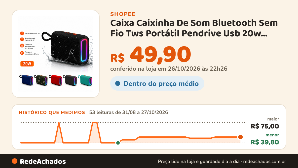 Histórico de preço de Caixa Caixinha De Som Bluetooth Sem Fio Tws Portátil Pendrive Usb 20w Estilo Go4 na Shopee: 53 leituras de 31/08/2026 a 27/10/2026, menor R$ 39,80, maior R$ 75,00; R$ 49,90 conferido em 26/10/2026 às 22h26