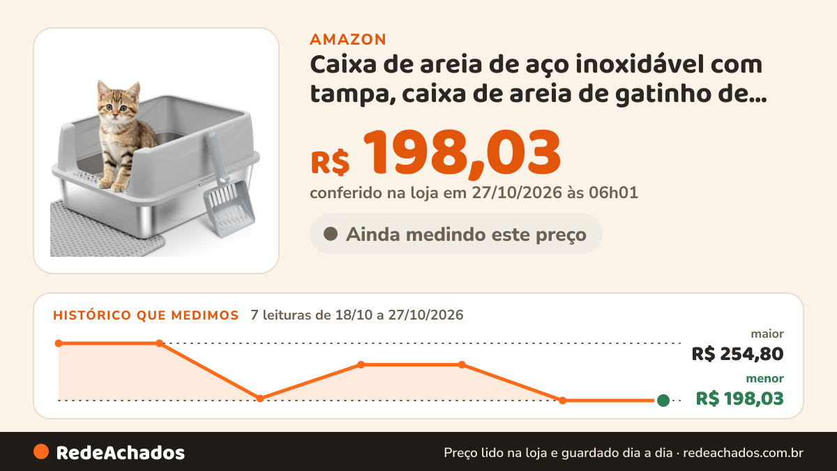 Histórico de preço de Caixa de areia de aço inoxidável com tampa, caixa de areia de gatinho de metal com… na Amazon: 7 leituras de 18/10/2026 a 27/10/2026, menor R$ 198,03, maior R$ 254,80; R$ 198,03 conferido em 27/10/2026 às 06h01