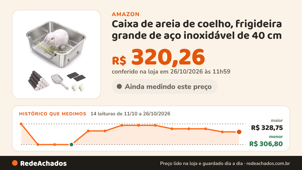 Histórico de preço de Caixa de areia de coelho, frigideira grande de aço inoxidável de 40 cm na Amazon: 14 leituras de 11/10/2026 a 26/10/2026, menor R$ 306,80, maior R$ 328,75; R$ 320,26 conferido em 26/10/2026 às 11h59